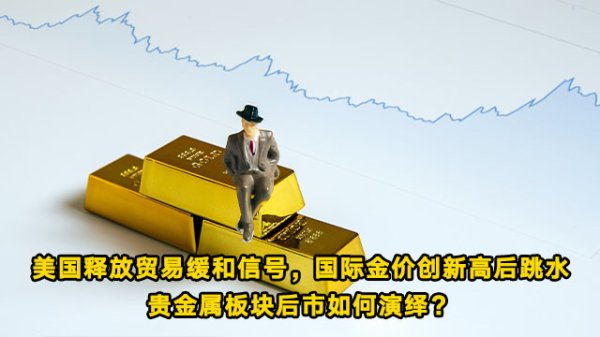 七星配资 美国拒绝日本豁免关税要求 国际金价震荡收涨|工行连线