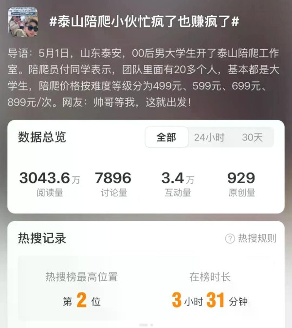振兴资本 光明夜读｜“陪爬师”再次走红，值得进一步思考