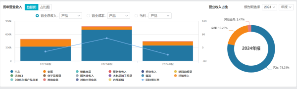 广盛配资 稳定币新分支火爆出圈，上海物贸四连板，RDA究竟能带来什么？