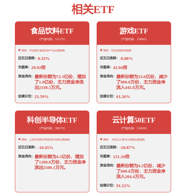 泸深投 拐点确认！电池狂飙大涨7%，固态量产+海外狂飙双核爆发